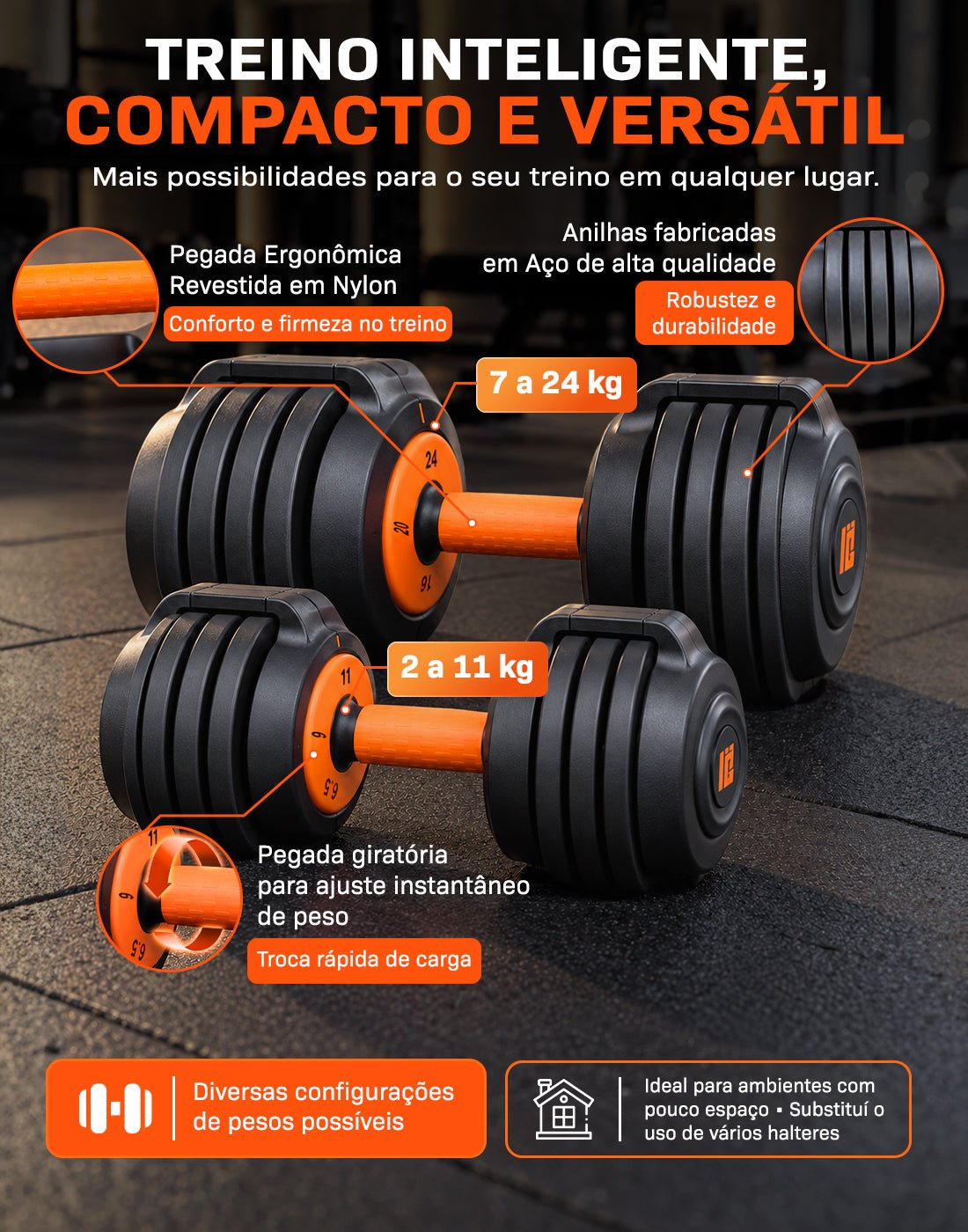 Halter Dumbbell Regulável | 5 Configurações de peso | Base para suporte dos Halteres - MegaGym