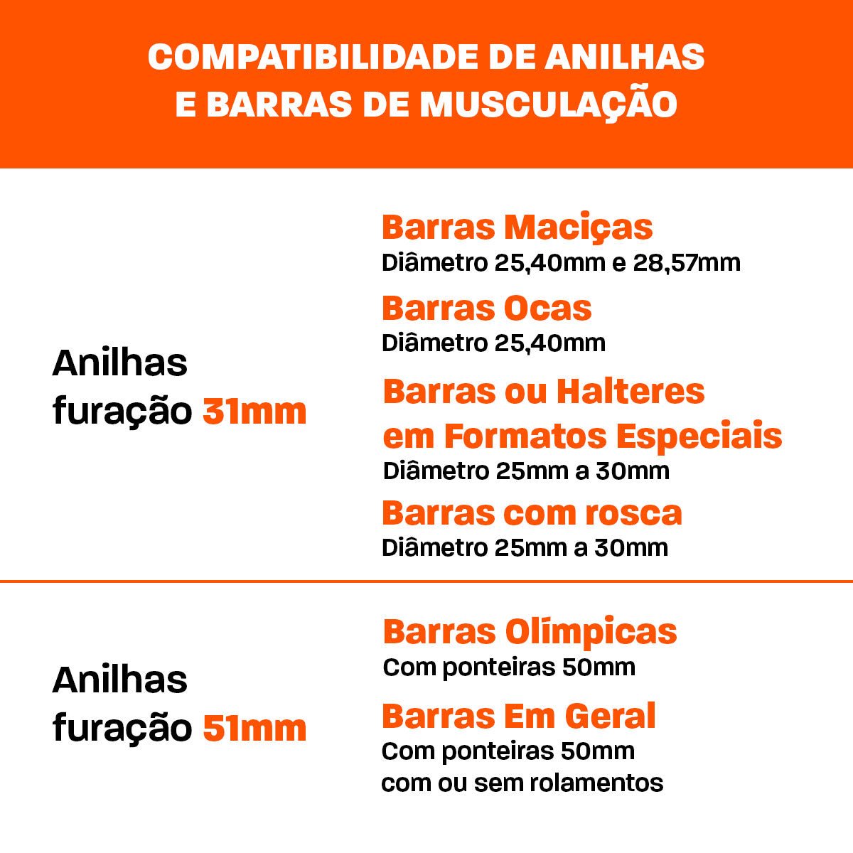 Barra Reta Maciça Com Rosca Cromada 25,40mm - MegaGym