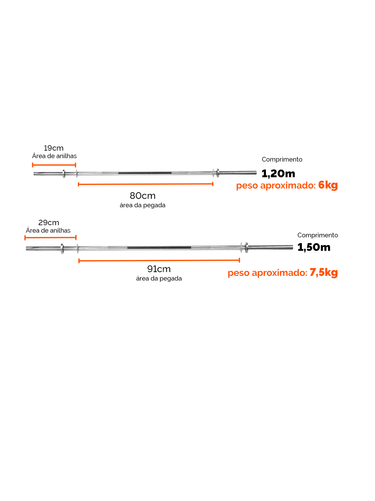 Barra Reta Maciça Com Rosca Cromada 25,40mm